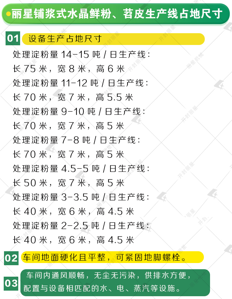 燒烤苕皮生產線成本簡析 車間尺寸.jpg